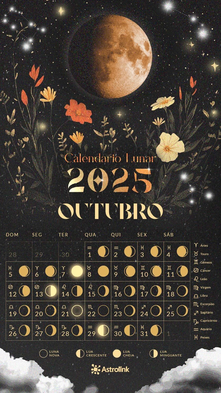 calendário lunar de outubro de 2025