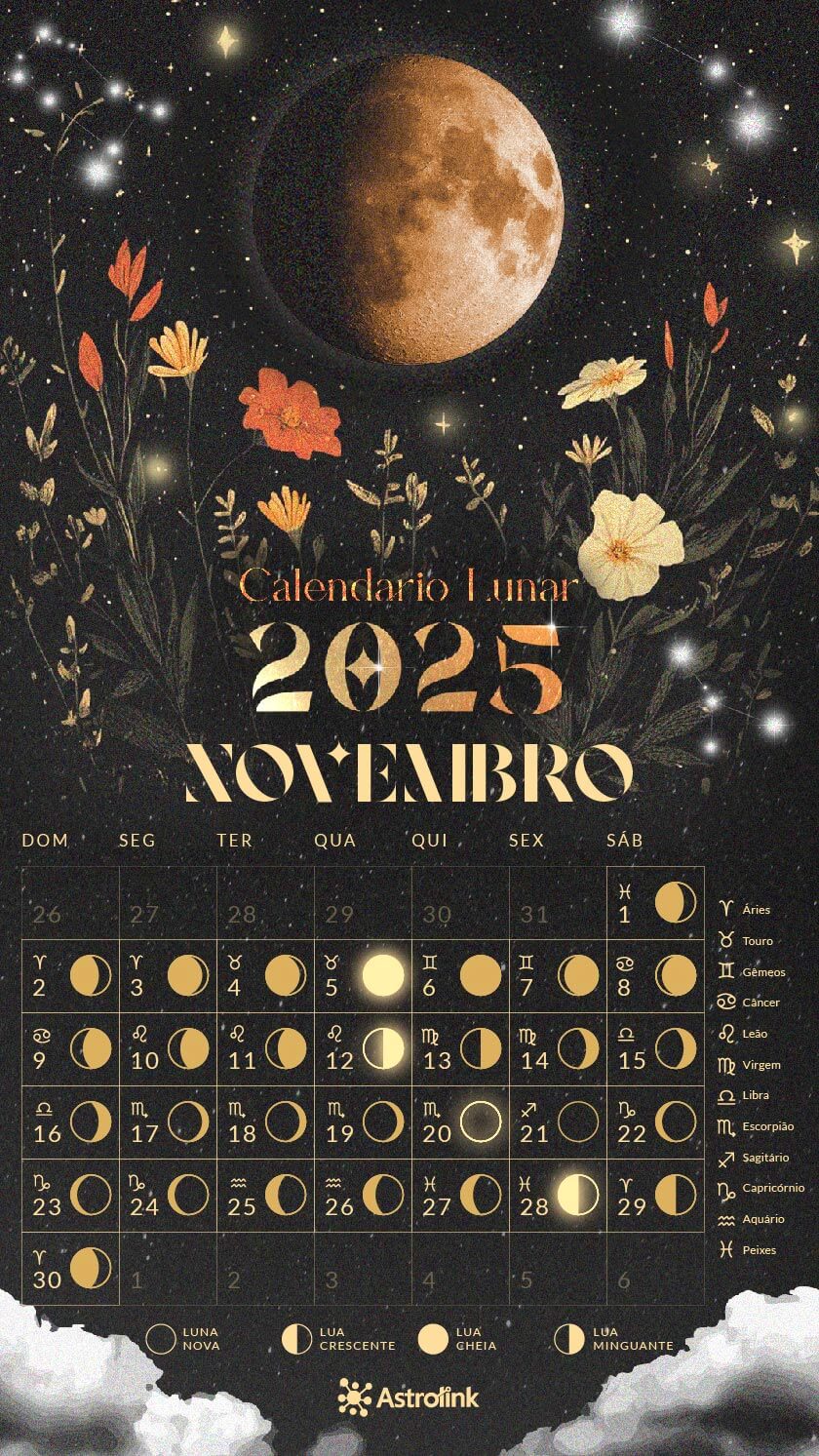 calendário lunar de novembro de 2025