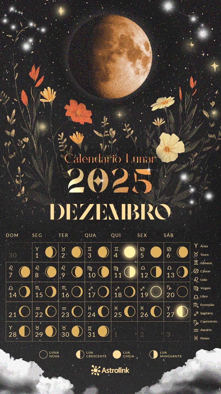 calendário lunar de dezembro de 2025