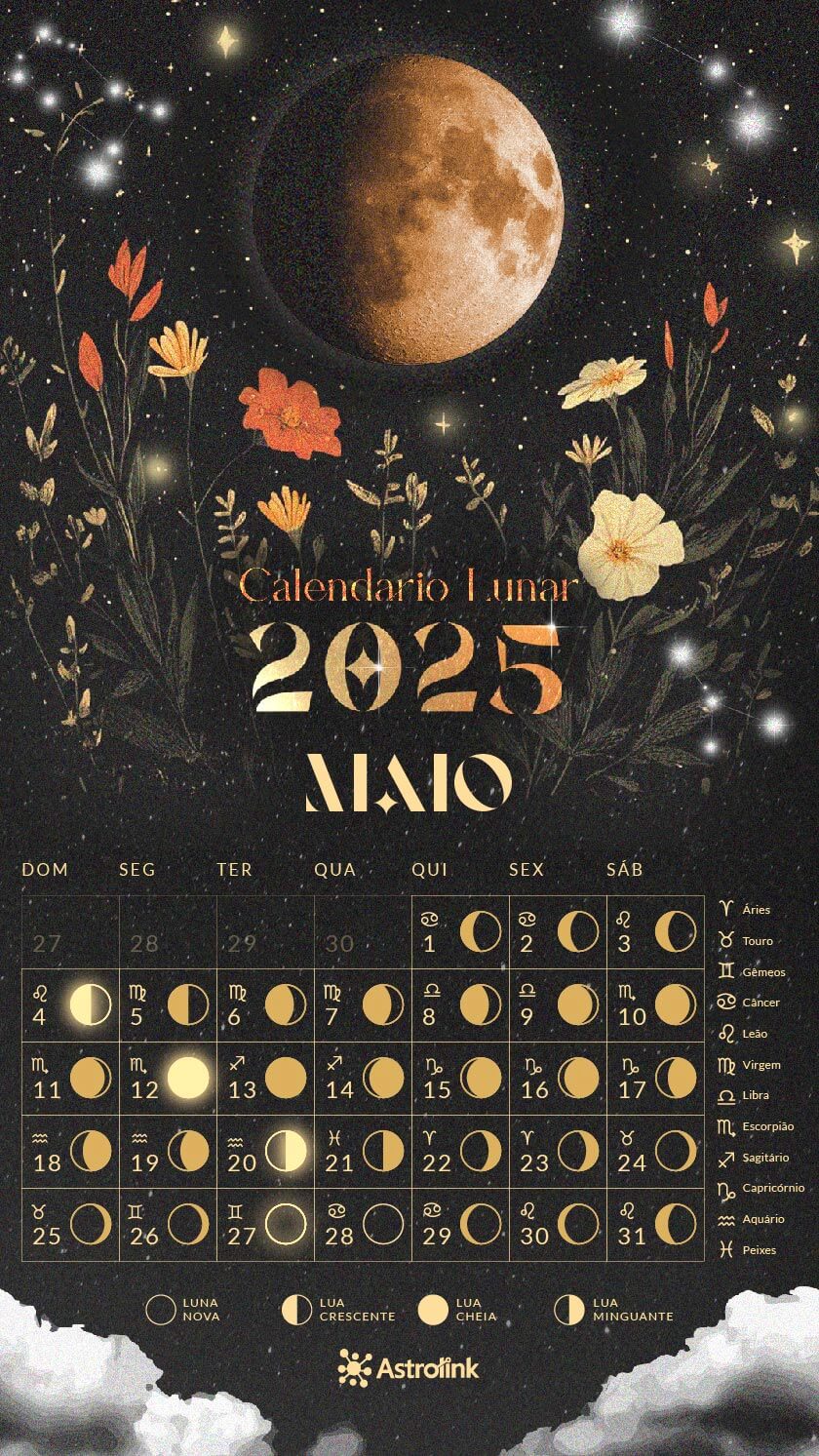 calendário lunar de maio de 2025