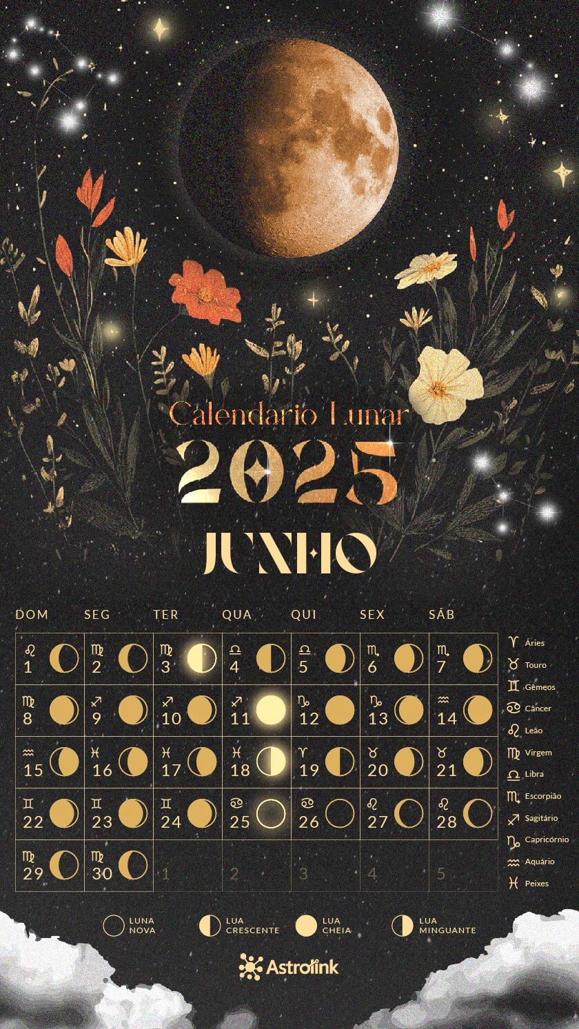 calendário lunar de junho de 2025