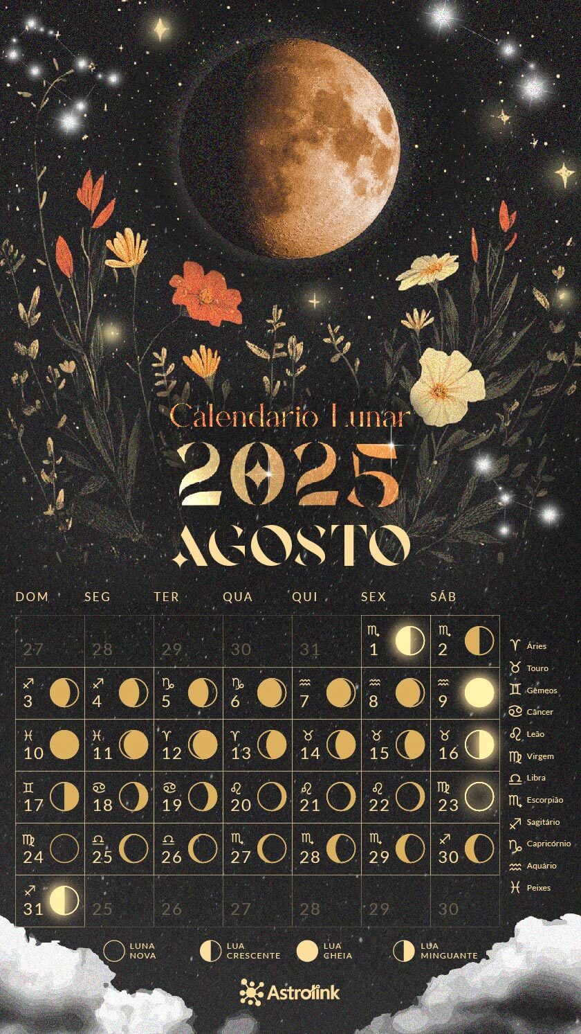 calendário lunar de agosto de 2025